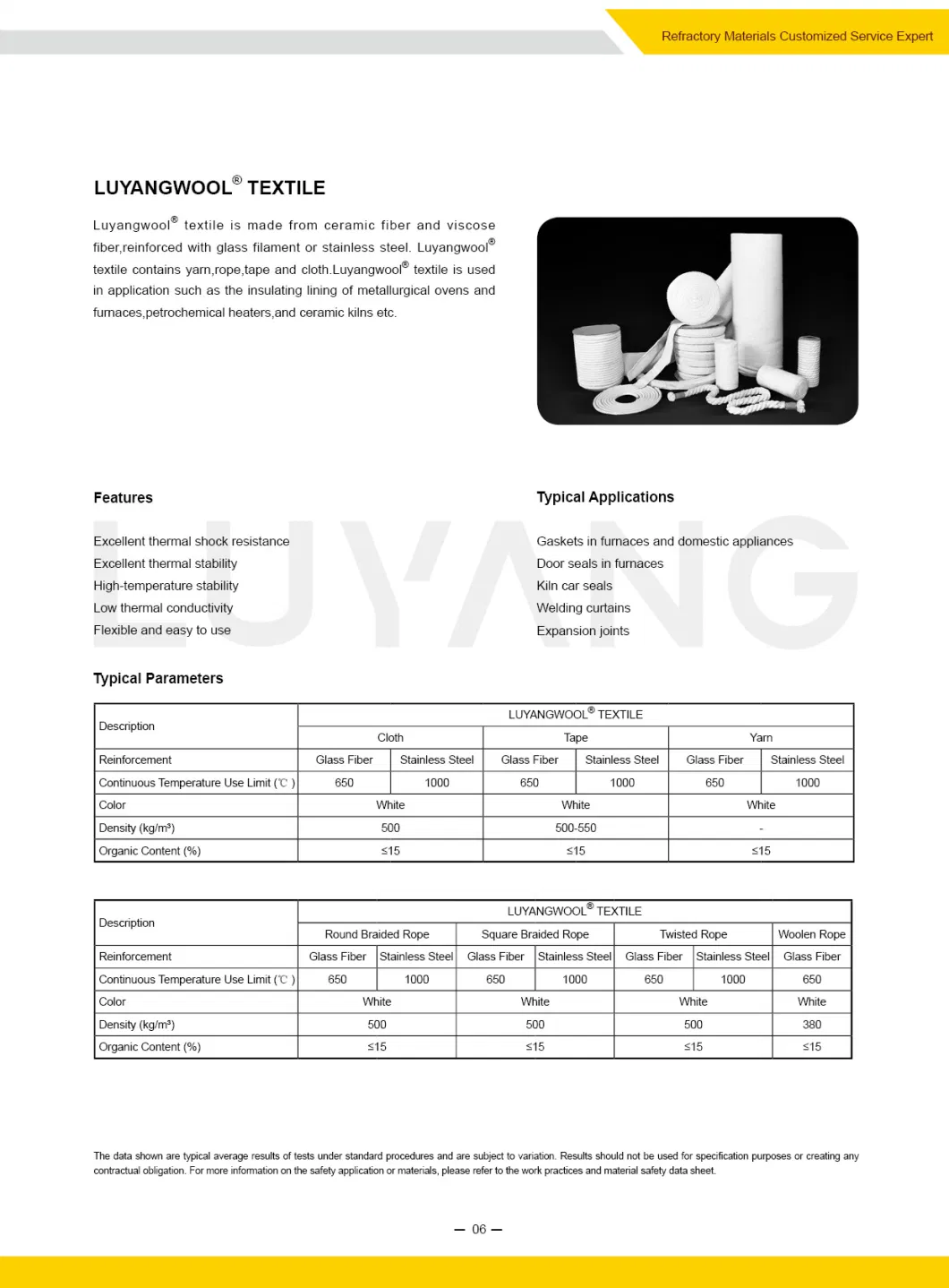 Heat Resistant Sealing Material Industrial Furnace Thermal Insulation Ceramic Fiber Cloth